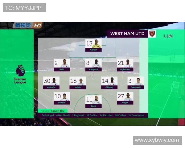 水晶宫对阵西汉姆联精彩直播全程回顾与赛后分析 水晶宫对阵西汉姆联精彩直播全程回顾与赛后分析