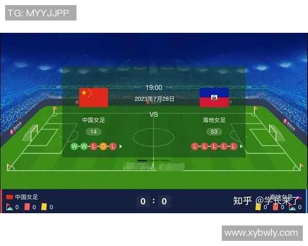 2018年中国女足对战海地精彩回顾与赛后分析